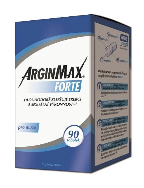 Simply You ArginMax Forte pre mužov 90 kapsúl