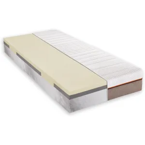 BeCo Sky Latex Touch Kaltschaummatratze 24 cm Universalhärtegrad 080x200cm
