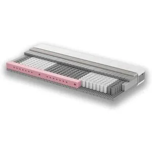 Moments By Bico ComfortLine Medium Taschenfederkernmatratze 21 cm H3 100x200cm