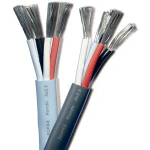 Supra Rondo 4x2,5 Ice Blue