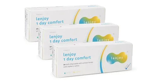 Lenjoy 1 Day Comfort (90 lentillas) - lentillas desechables diarias, esféricas y asféricas deporte, Omafilcon A
