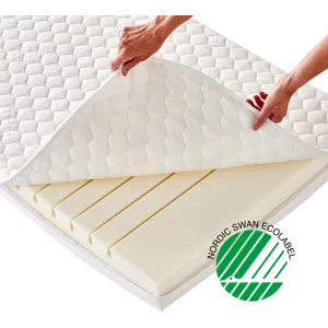 Hoppekids Madrass, ECO Dream, 90x200cm