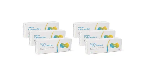 Lenjoy 1 Day Comfort (180 linser) - endagslinser, sfæriske og asfæriske sports, Omafilcon A