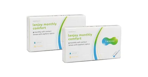 Lenjoy Monthly Comfort (12 linser) - månadslinser, sfäriska och asfäriska, Omafilcon C