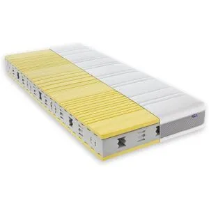 Moments by Bico ClimaLine 2.0 Dura Kaltschaummatratze 21 cm H4 180x210cm