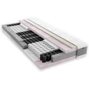 Moments by Bico SpringLine Taschenfederkernmatratze 23 cm Universalhärtegrad 090x200cm