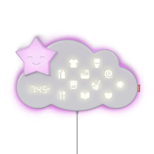 Mattel Fisher Price Lumalou™ Zaspávačik