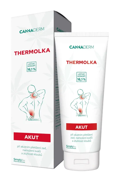 CANNADERM Thermolka AKUT 125 ml