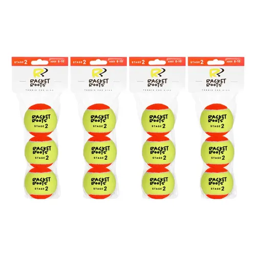 3ks v baleni 4x RR Stage 2